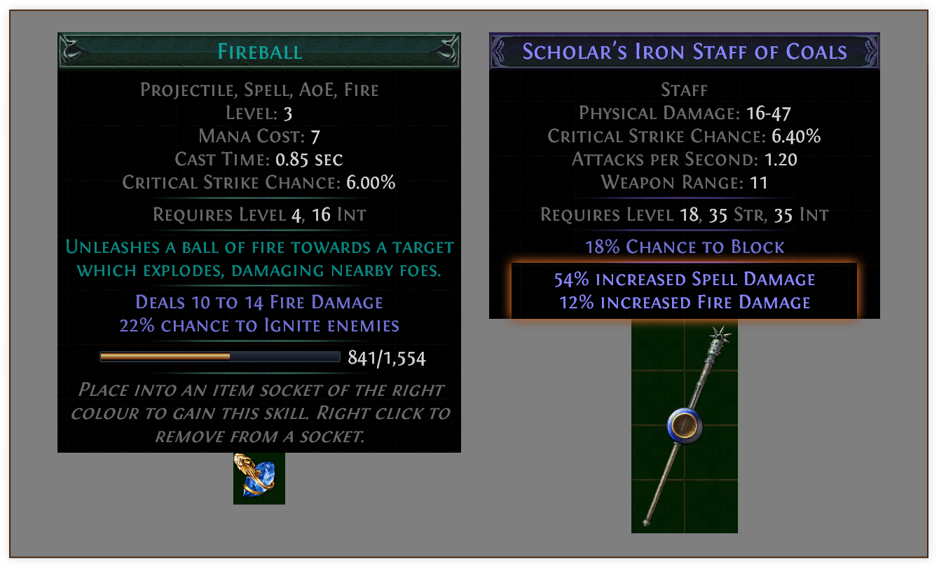Because of the properties of Fireball, this staff increases Fireball's damage by 66%.