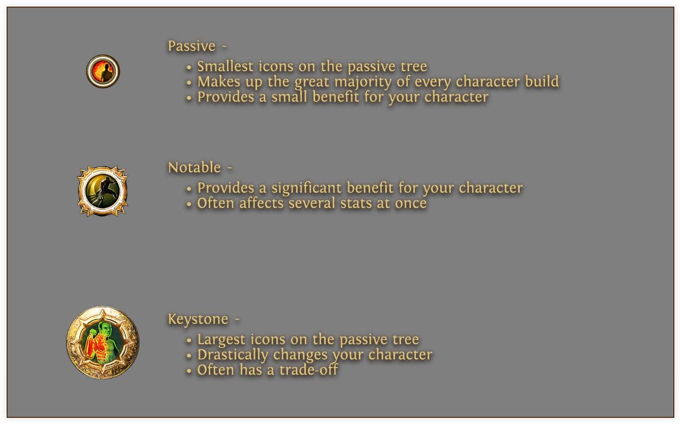 Passive Skill Image 1