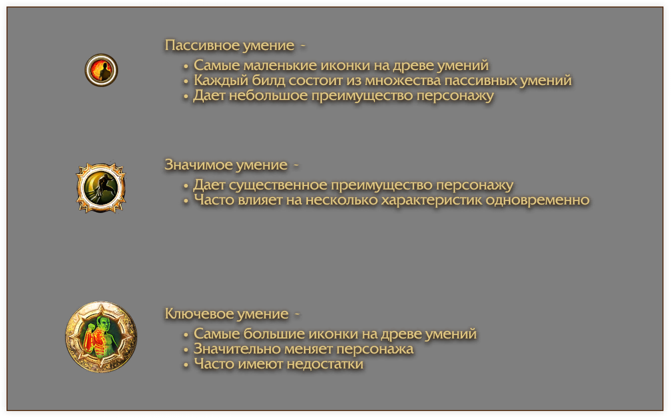 Passive Skill Image 1