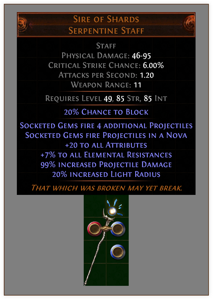 Some unique items provide utility at the cost of raw stats, or only fully work when certain conditions are met.